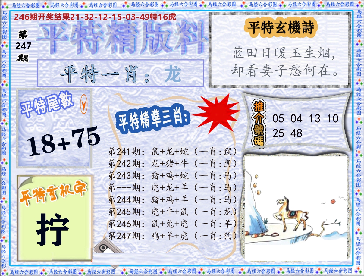 平特精版料 第247期