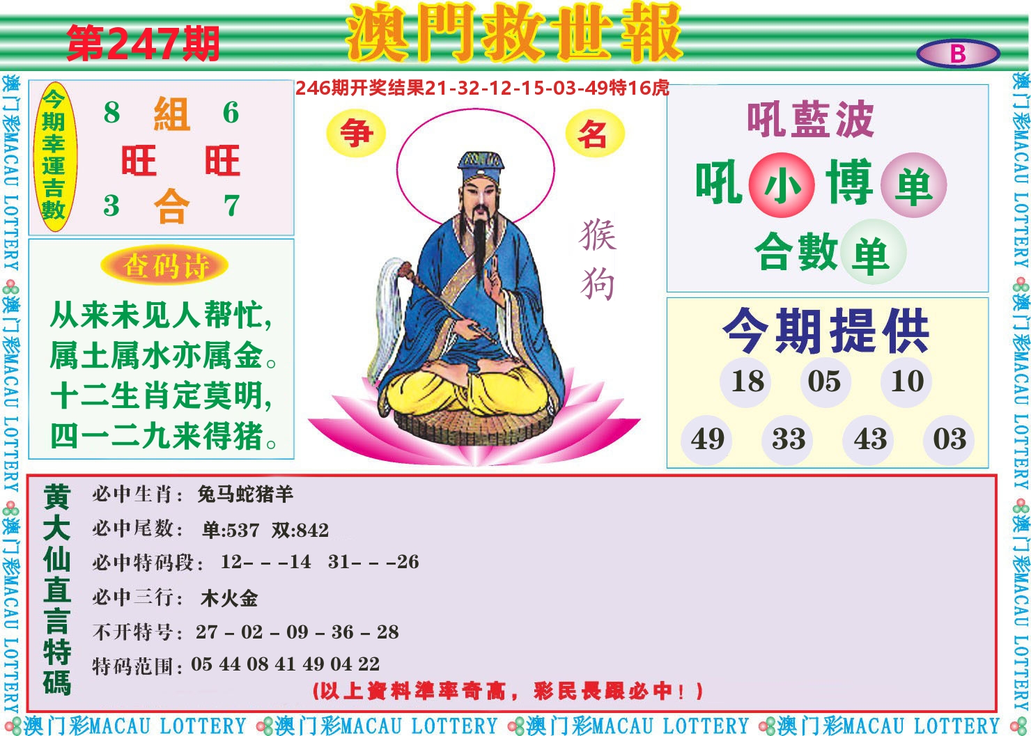 七星彩图B 第247期