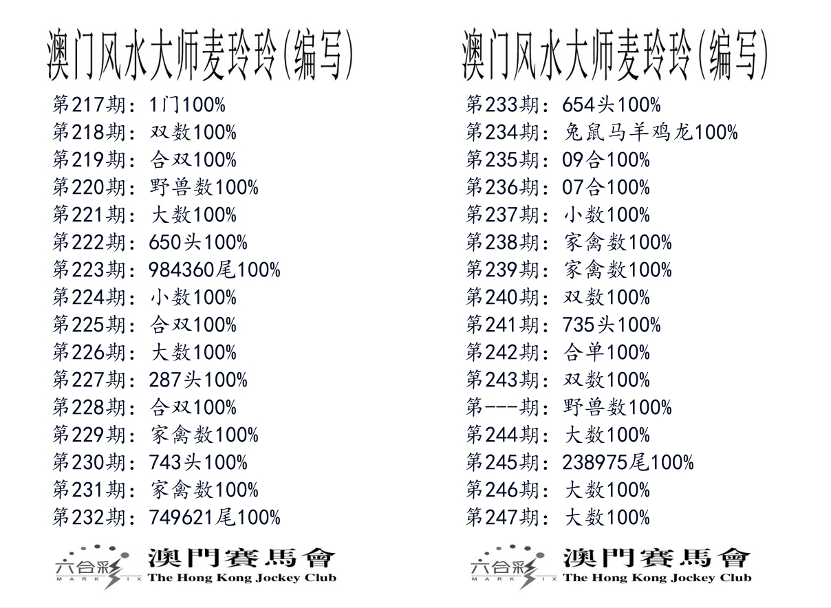 港麦大师 第247期