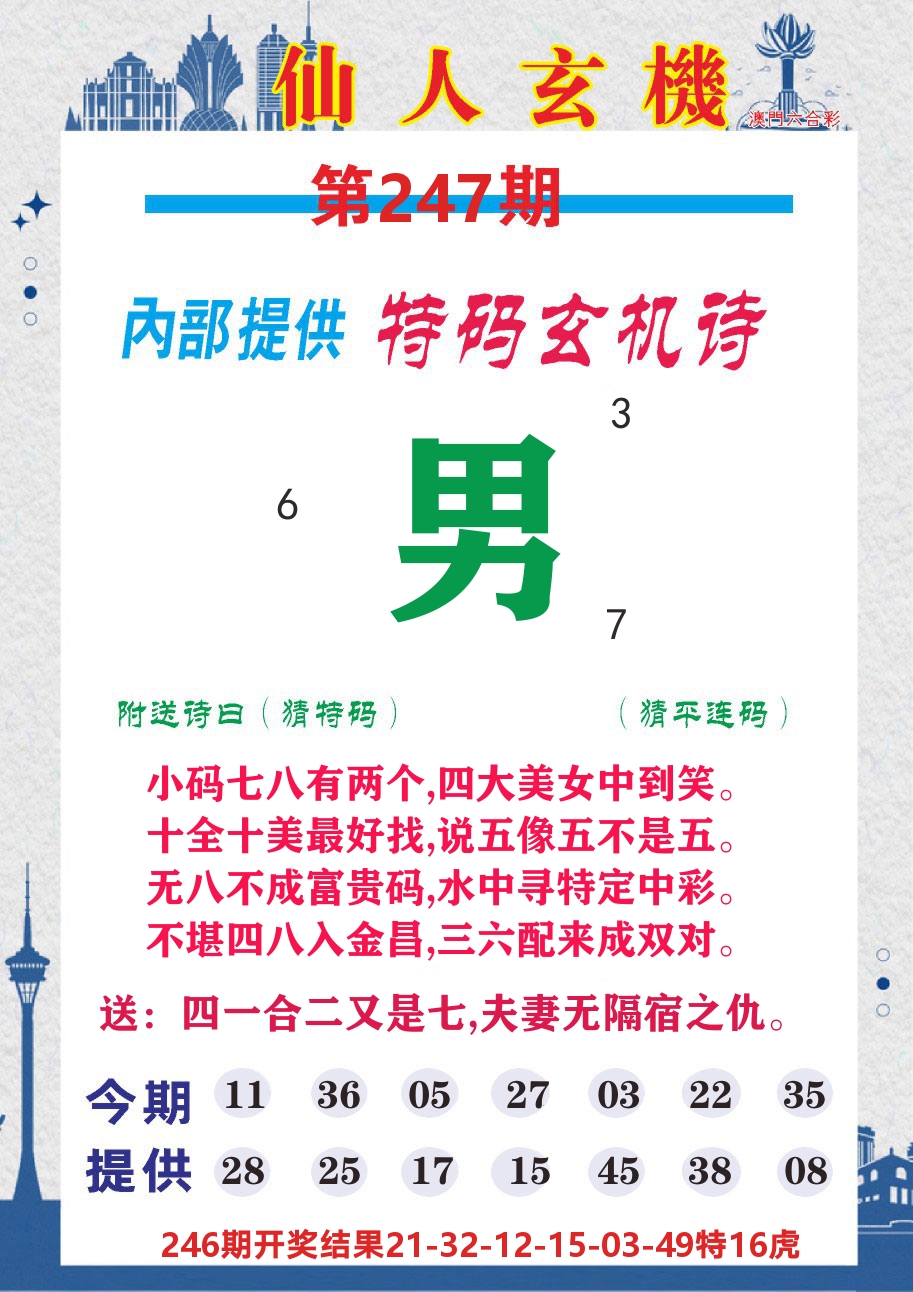 澳门钱多多D 第247期