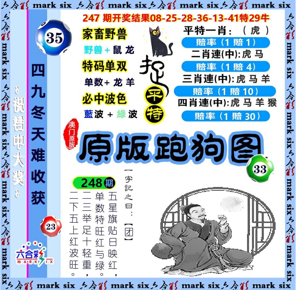原版跑狗图 第248期