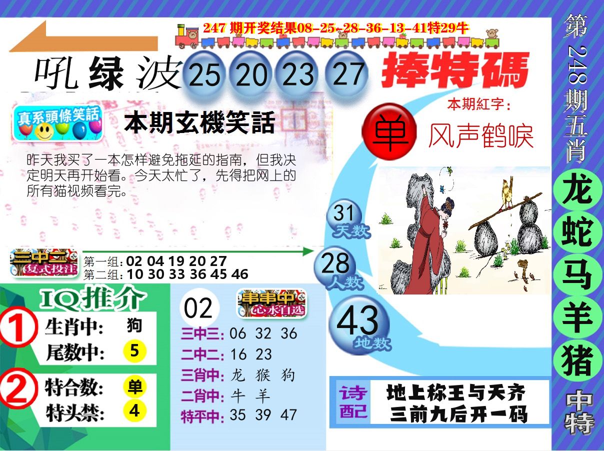 新特报 第248期