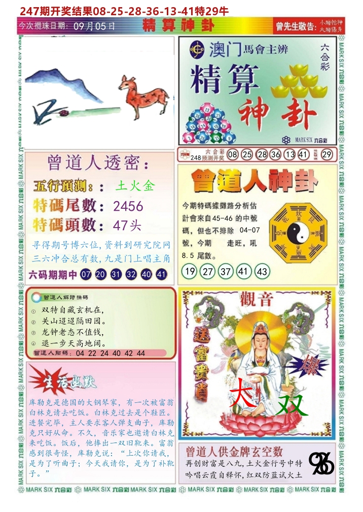澳门精算神卦 第248期