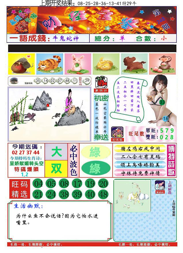 澳门财经宝鉴 第248期