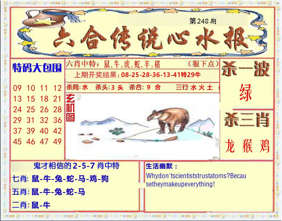 六合传说心水报 第248期