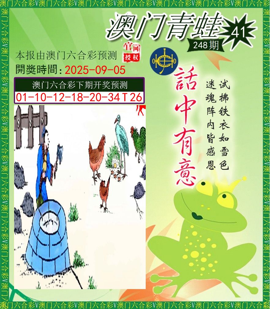 青蛙系列43 第248期