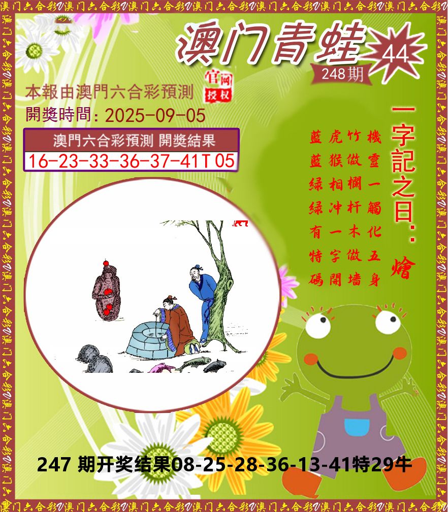 青蛙系列44 第248期