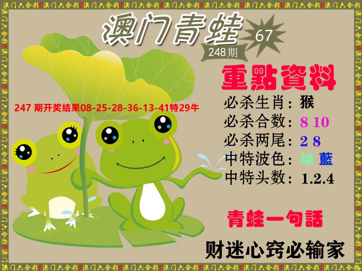 青蛙系列67 第248期
