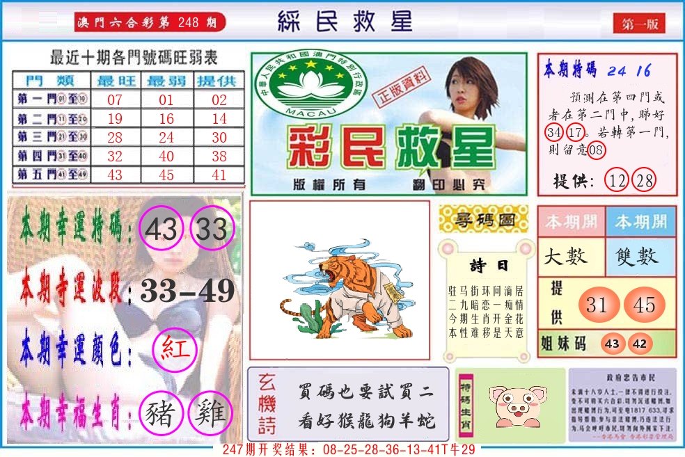 澳门彩民救星 第248期