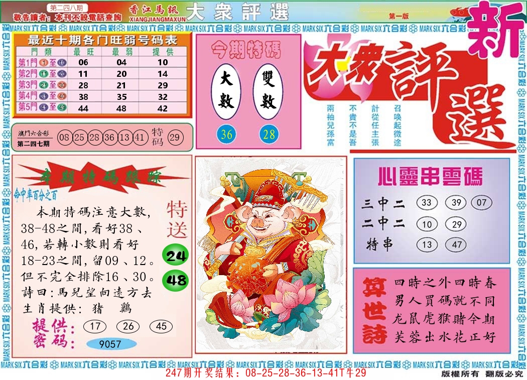 澳门大众评选 第248期