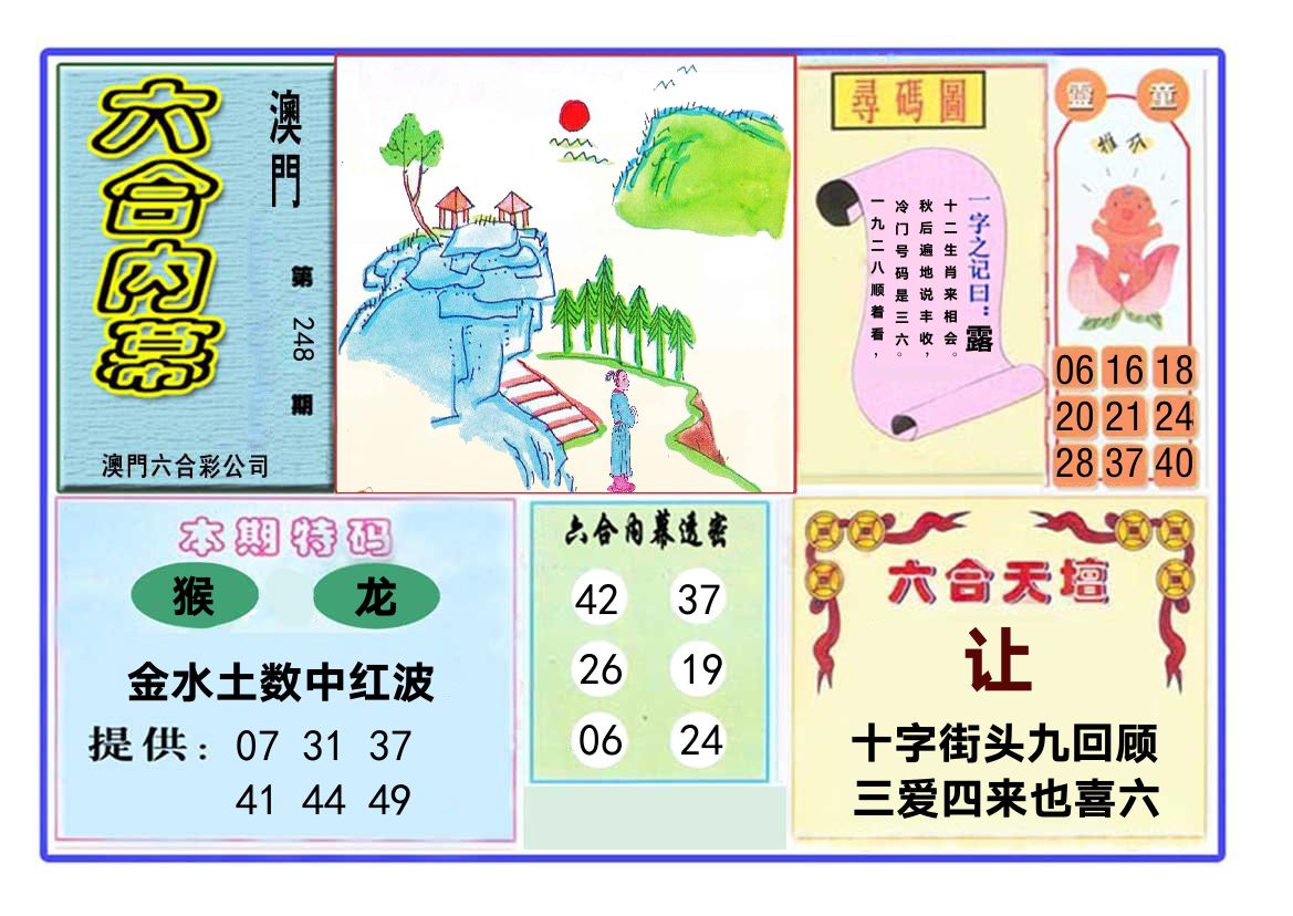 六合内幕 第248期