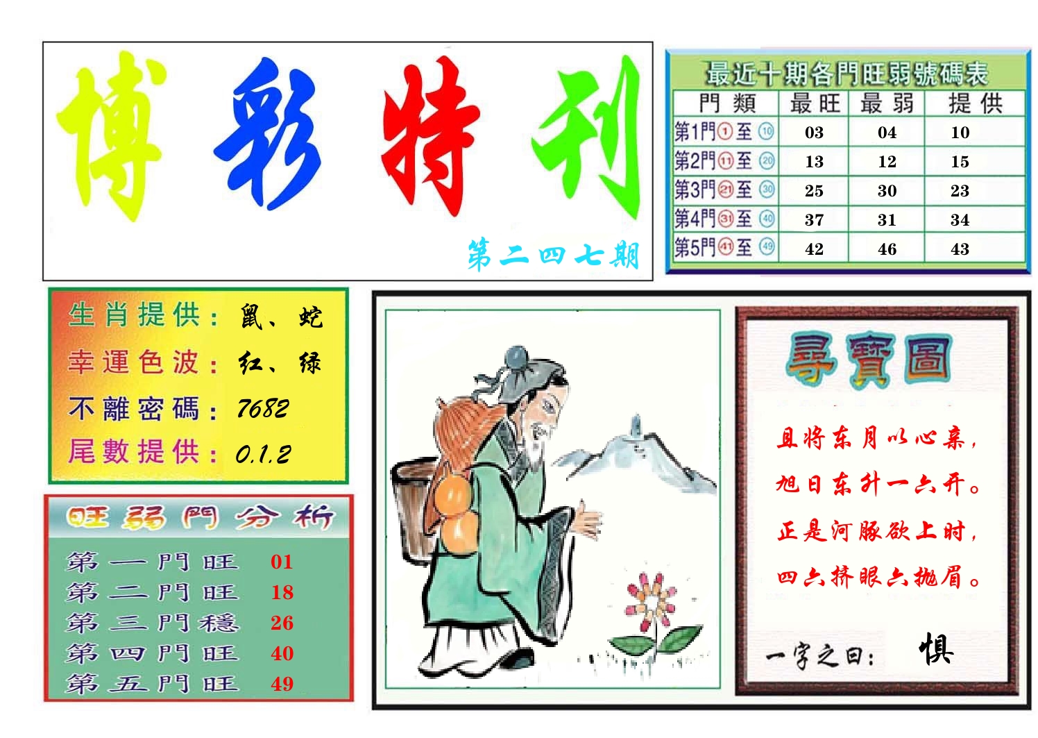 博彩特刊 第248期