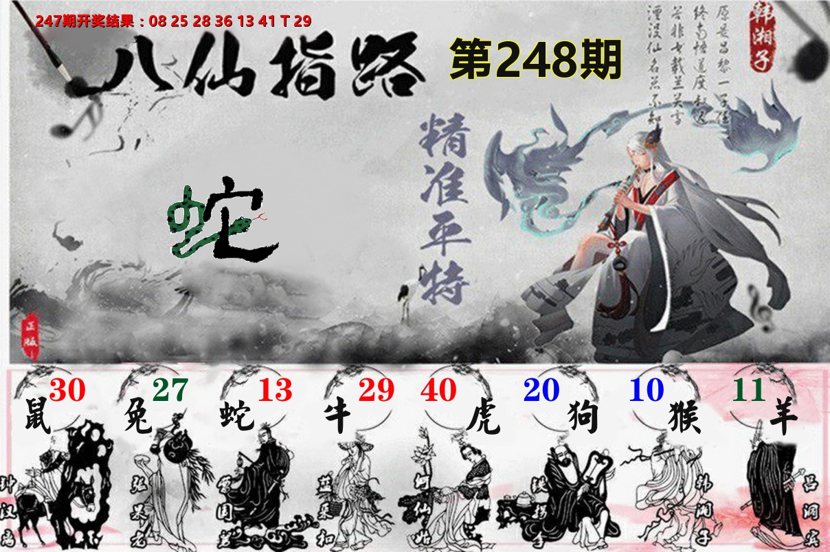 八仙指路 第248期