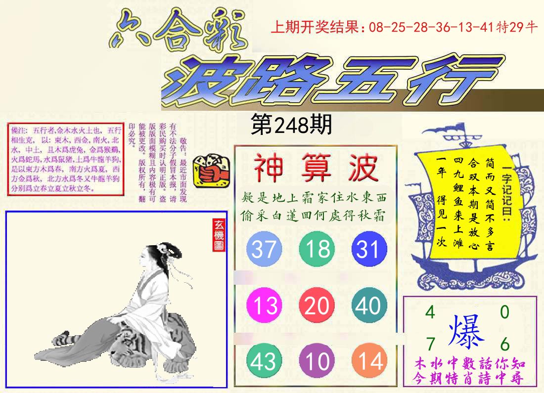 波路五行 第248期
