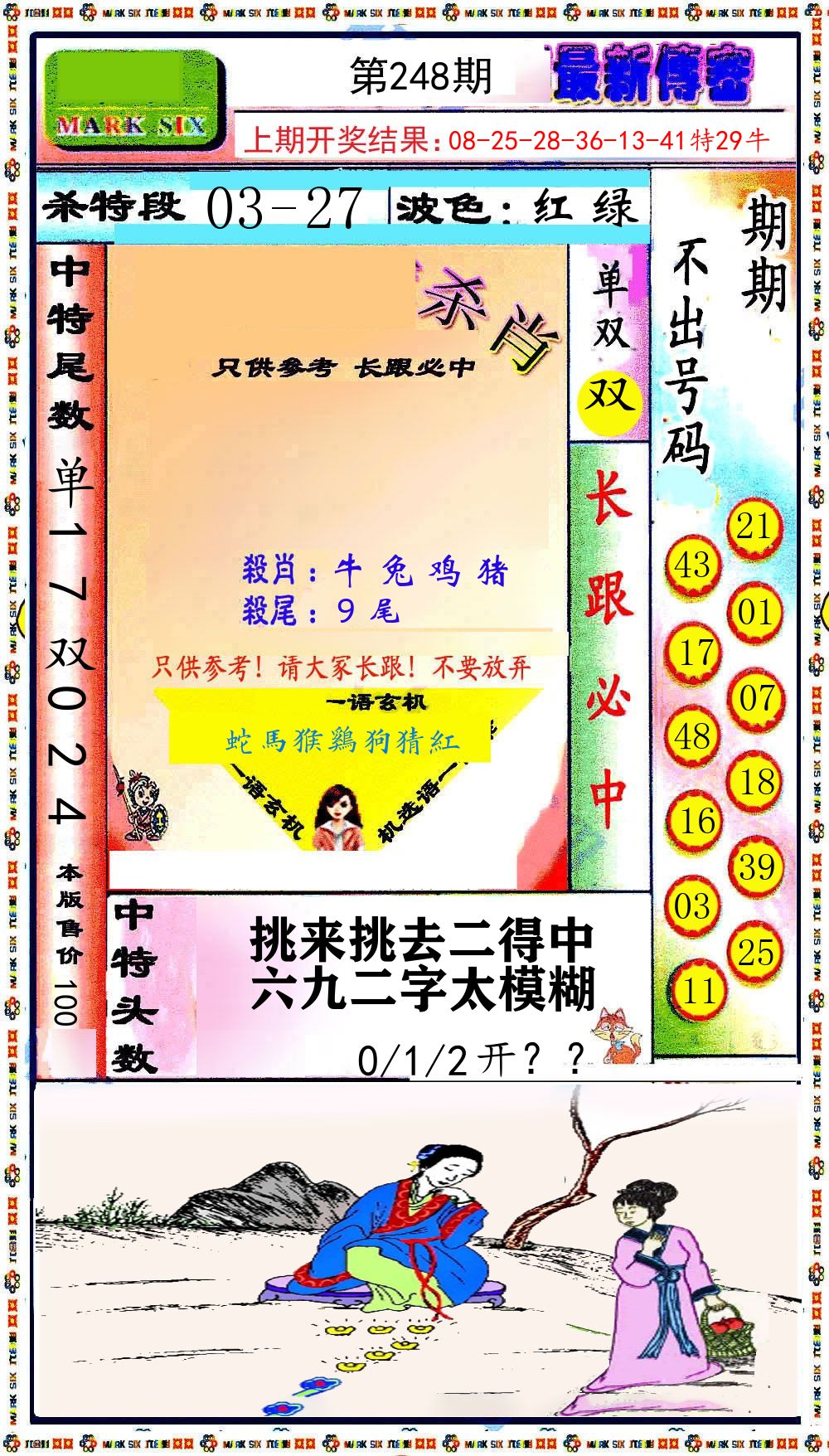 最新传密 第248期