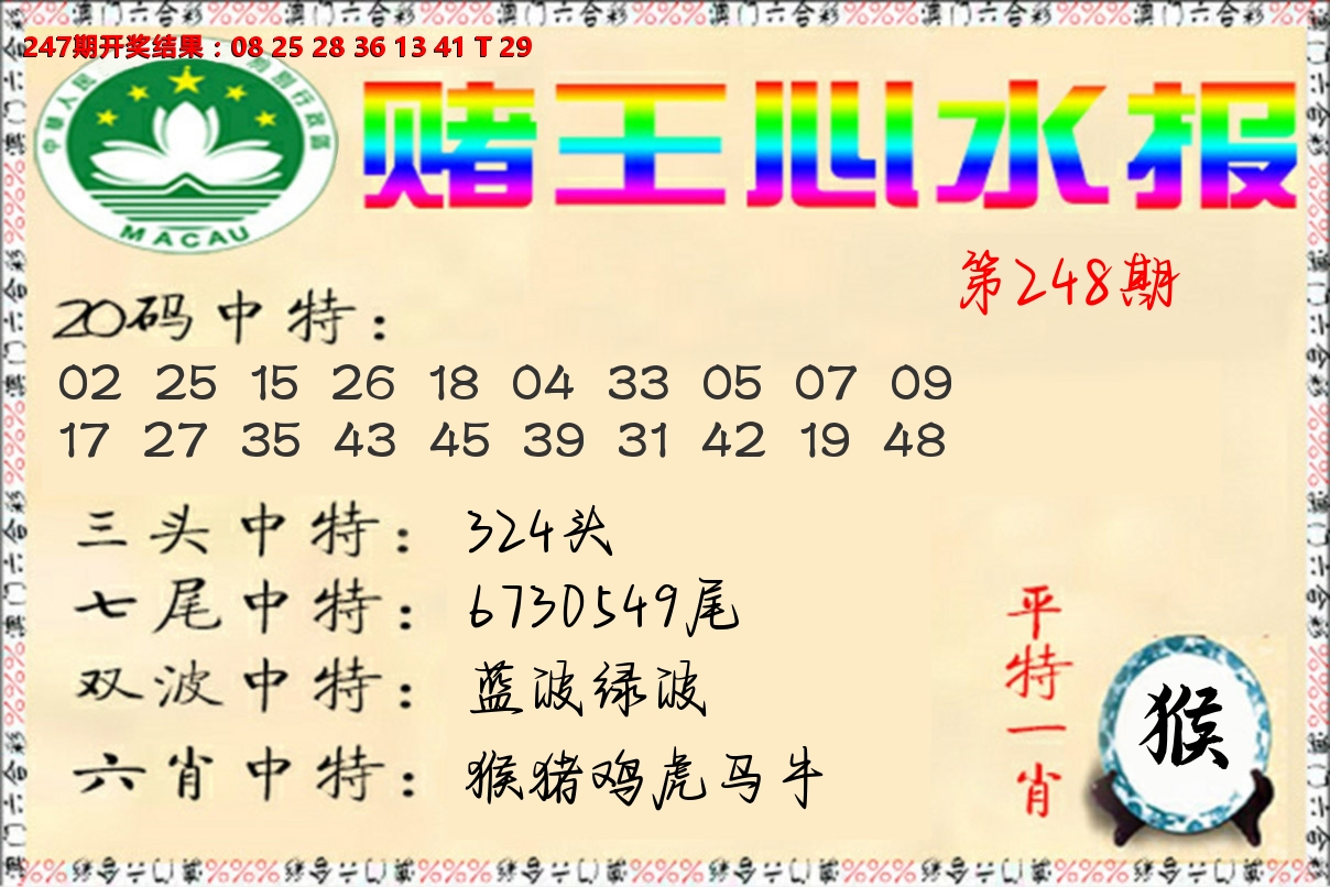 赌王心水报 第248期