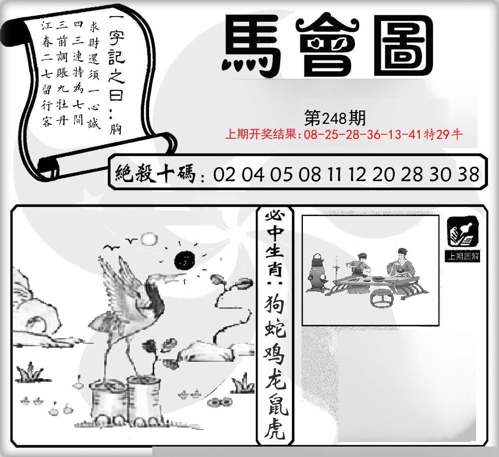 马会图 第248期