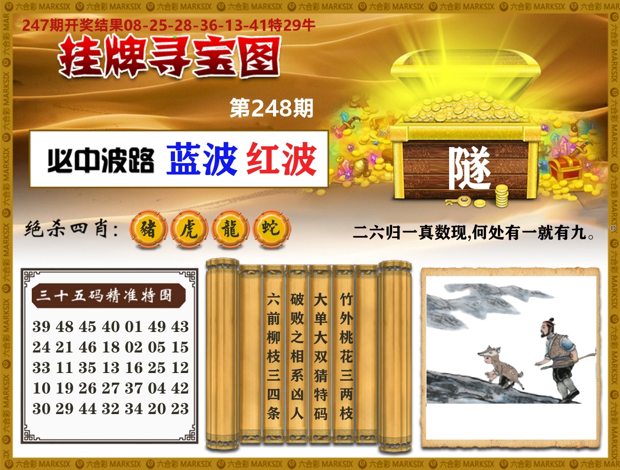 澳门挂牌寻宝 第248期