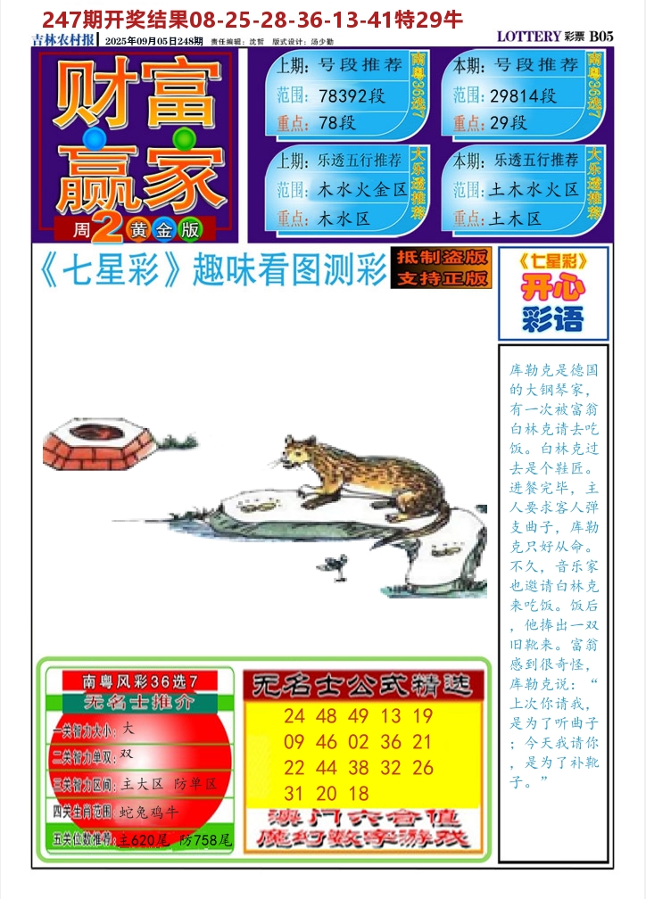七星彩图A 第248期