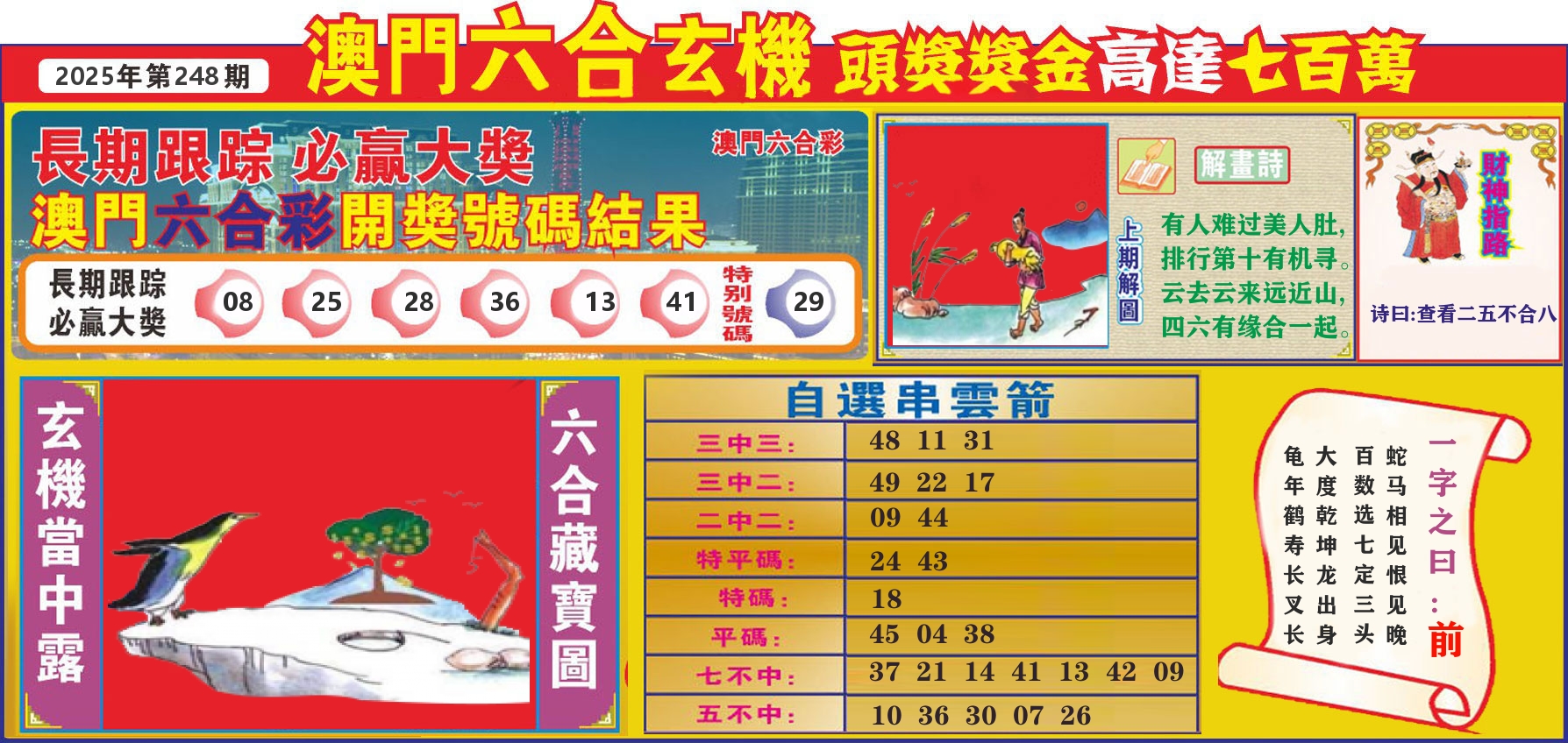 七星彩图C 第248期