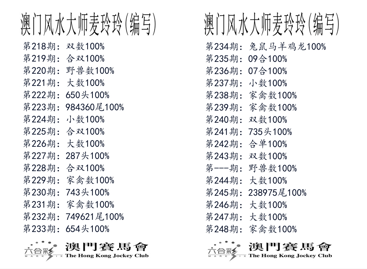 港麦大师 第248期