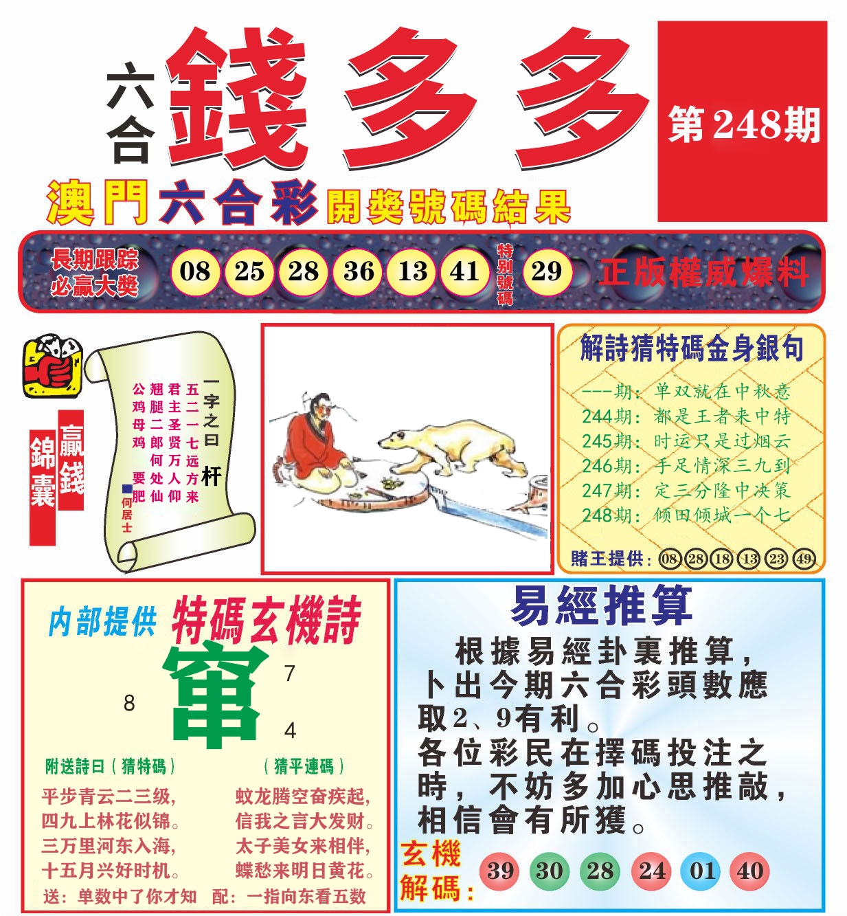 澳门钱多多B 第248期