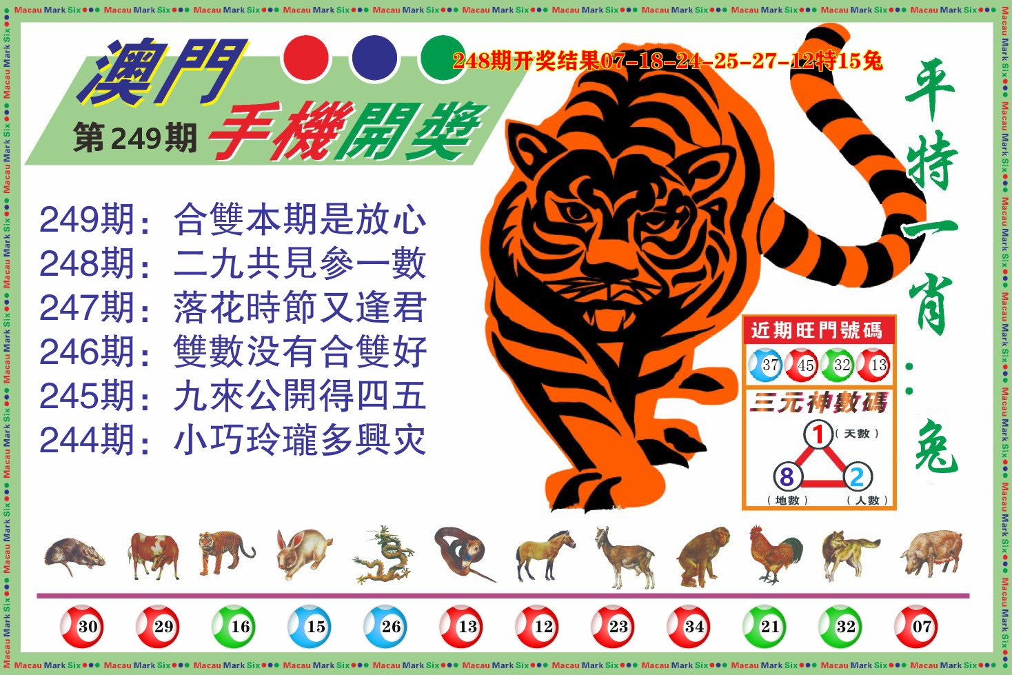 澳门开奖报 第249期