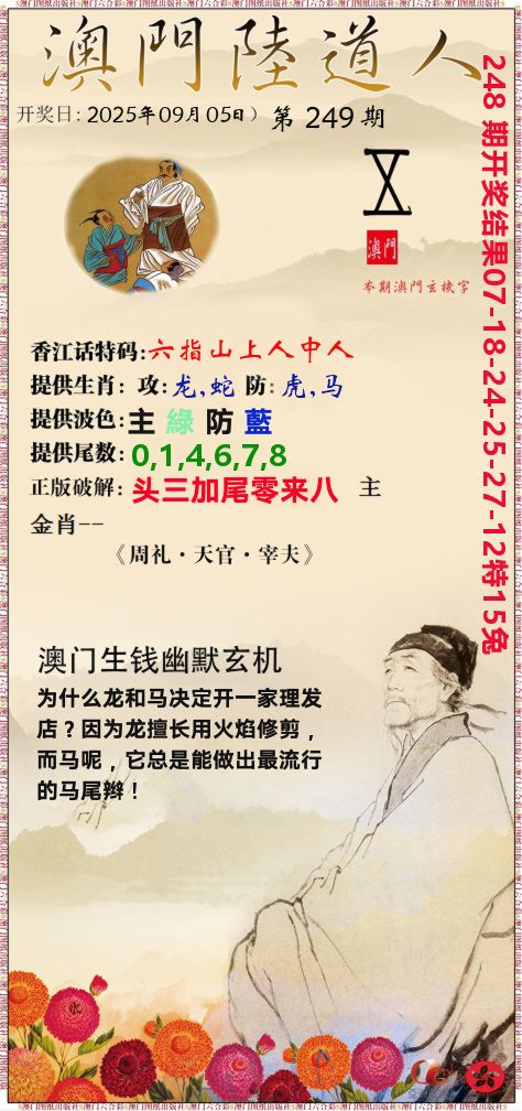 澳门陆道人 第249期