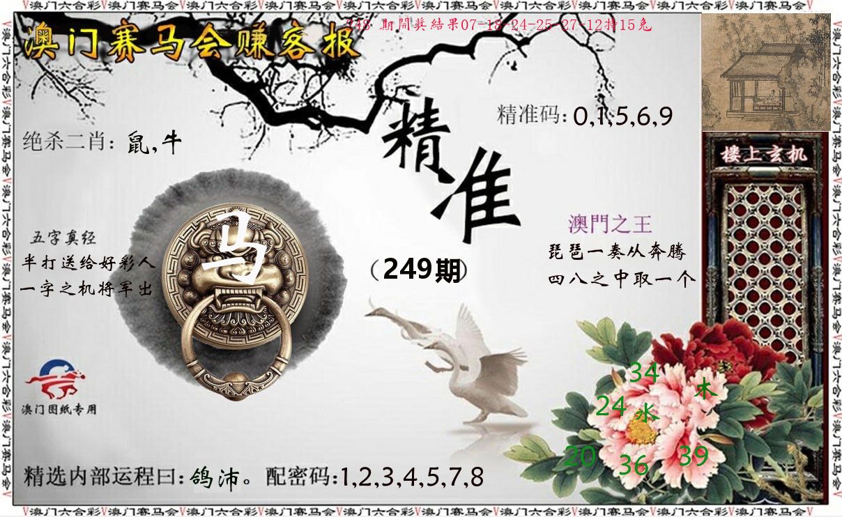 赚客报 第249期