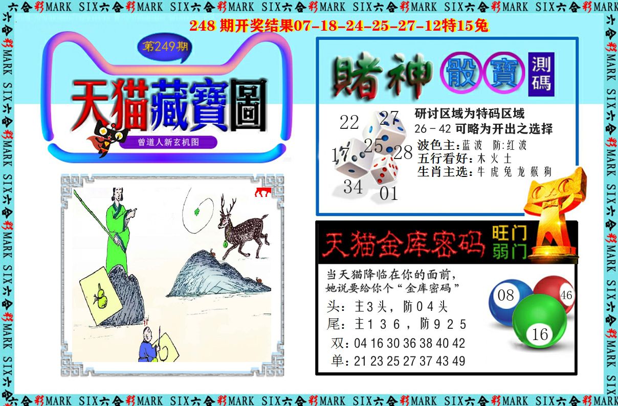 天猫藏宝图 第249期
