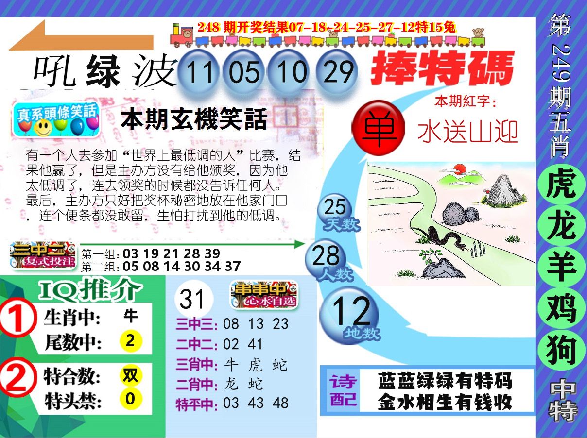 新特报 第249期