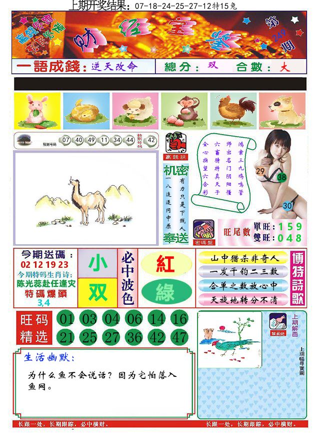 澳门财经宝鉴 第249期