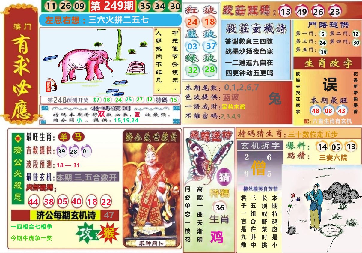 澳门有求必应 第249期