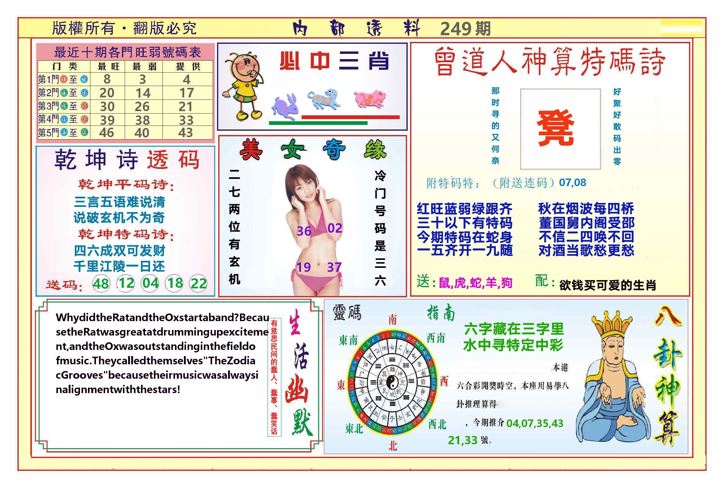 澳门内部透料B 第249期