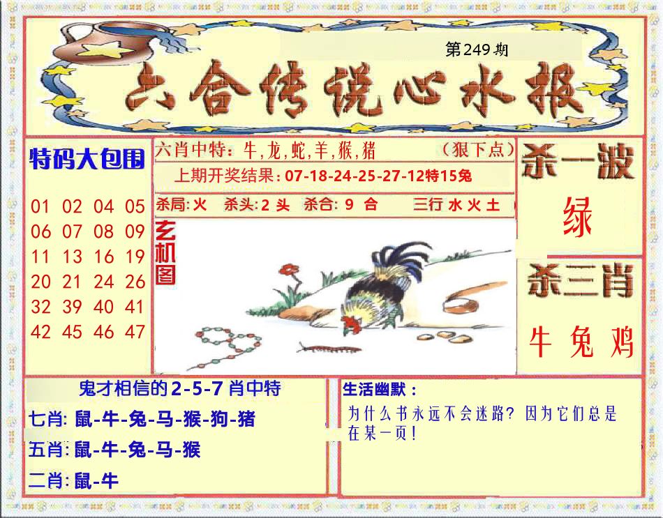 六合传说心水报 第249期