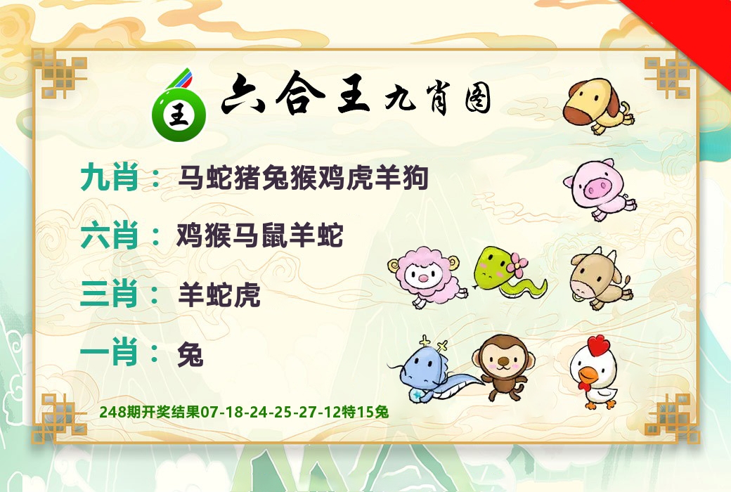 六合王九肖图 第249期