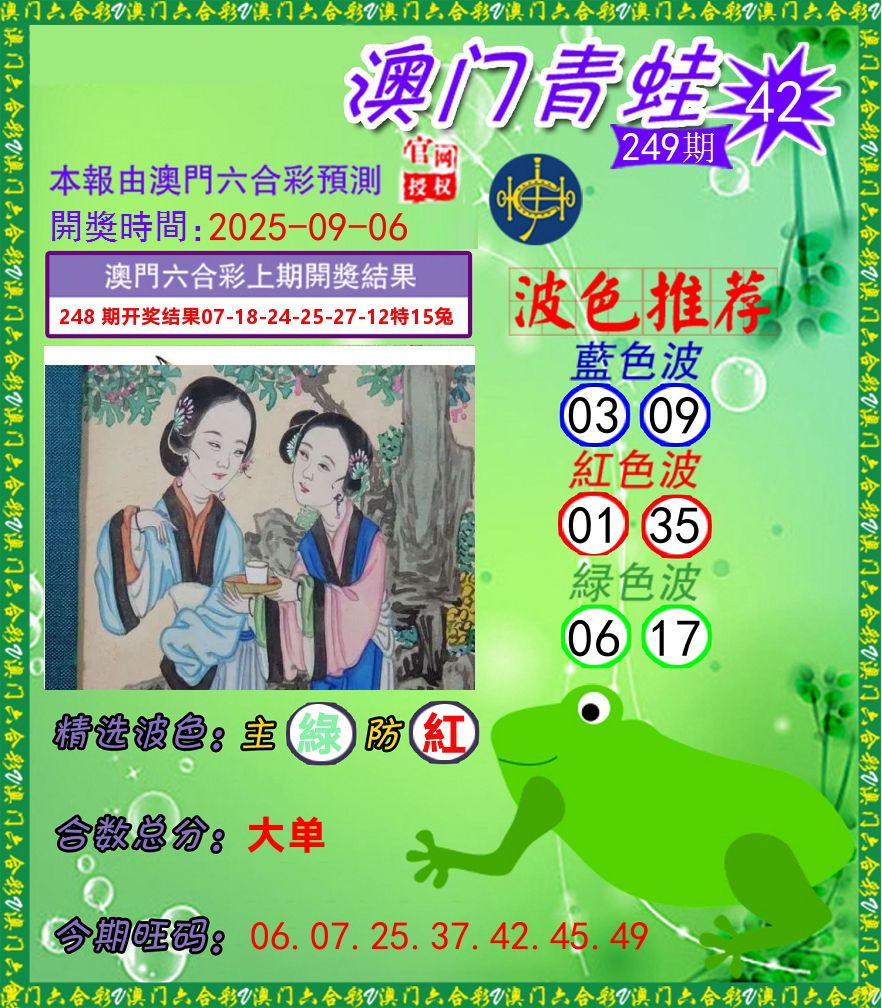 青蛙系列42 第249期