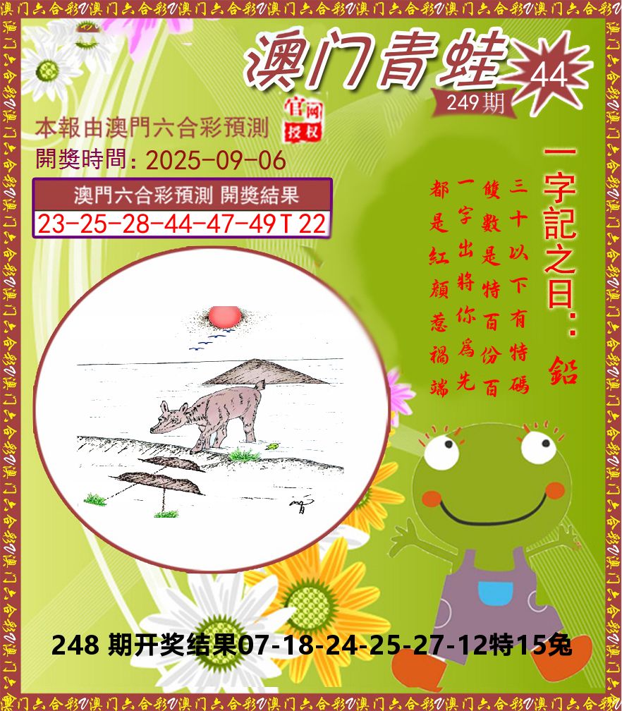 青蛙系列44 第249期