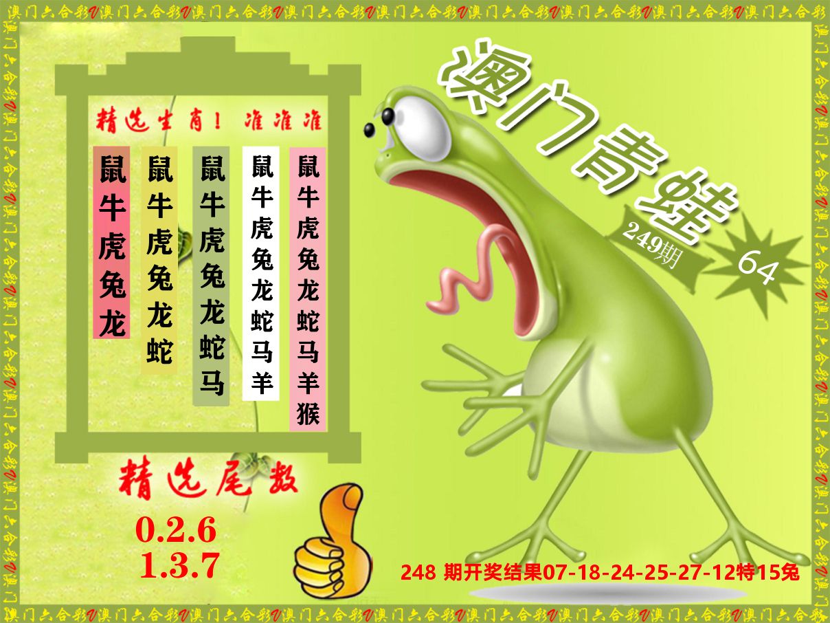 青蛙系列64 第249期