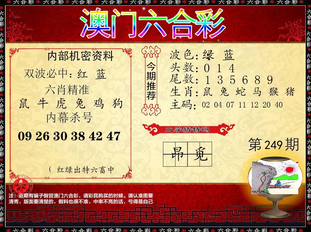内部机密资料 第249期