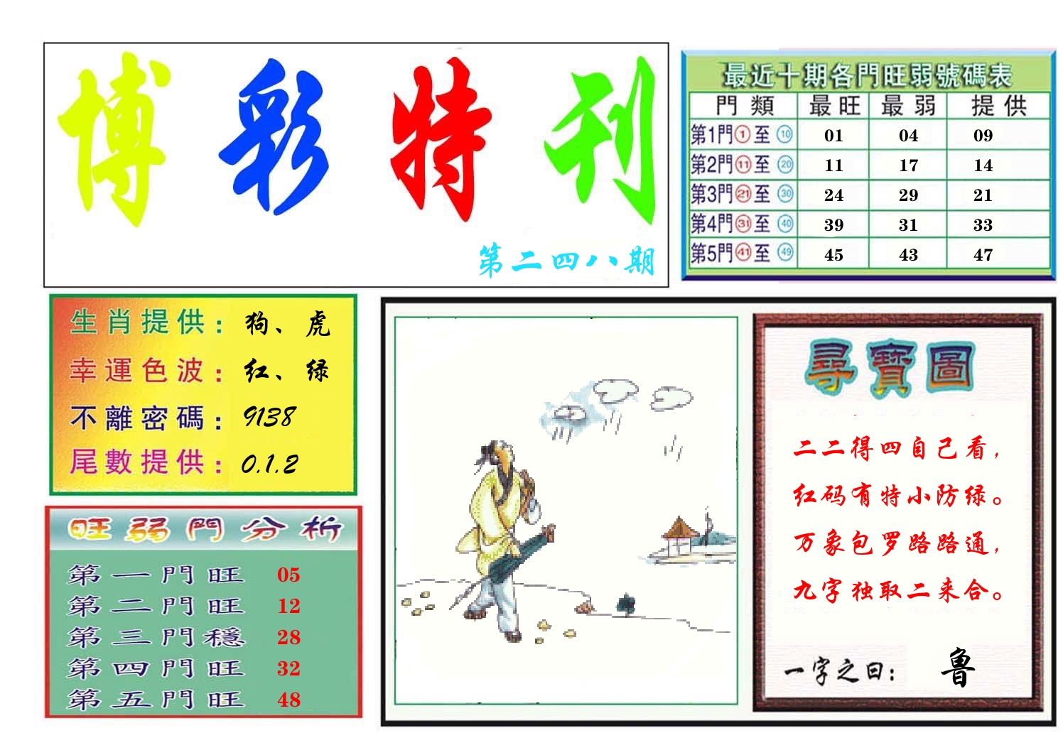 博彩特刊 第249期
