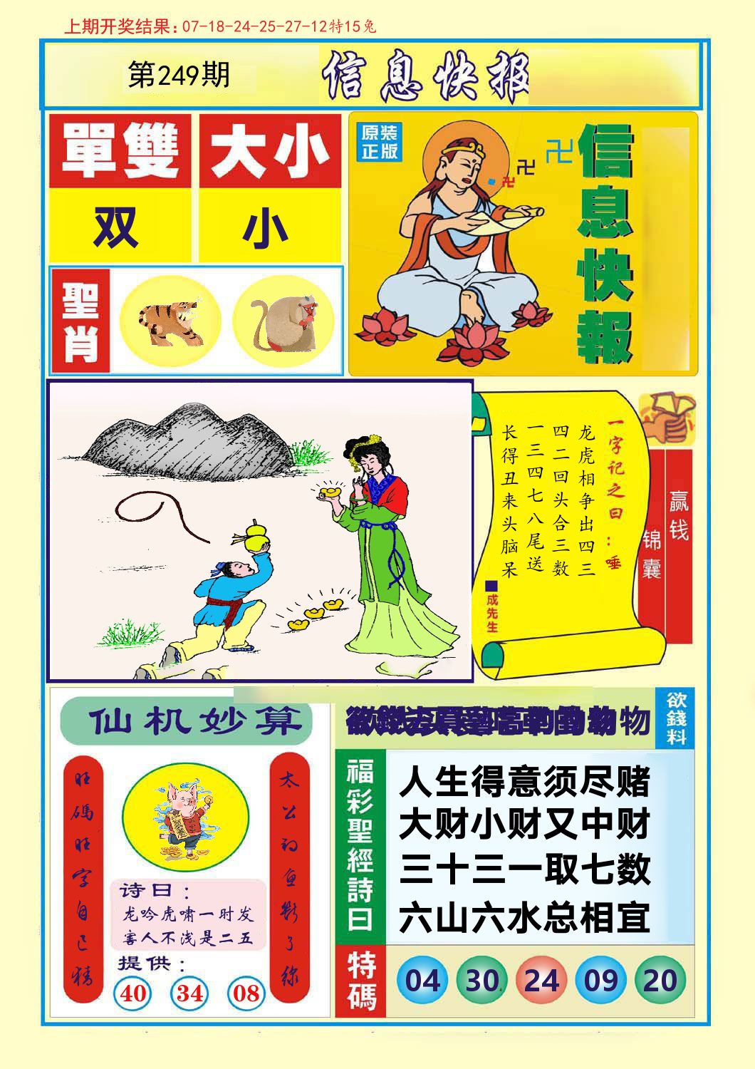 信息快报 第249期