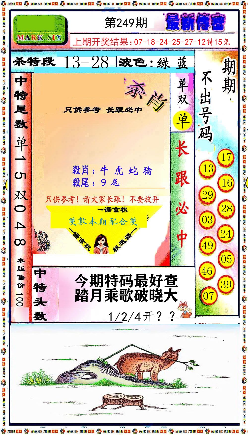 最新传密 第249期