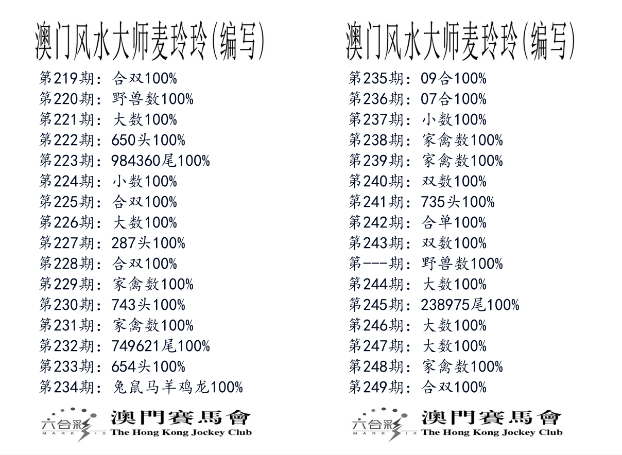 港麦大师 第249期