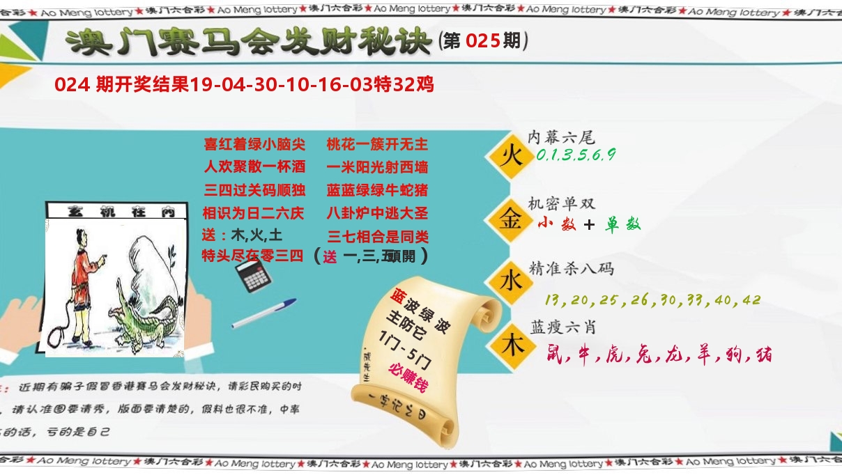 发财秘诀 第25期