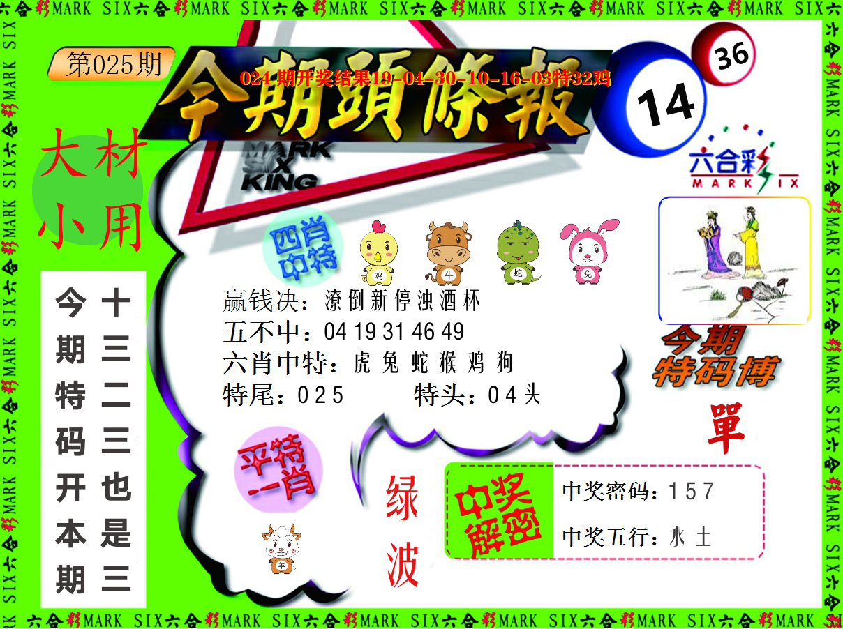 今期头条报 第25期