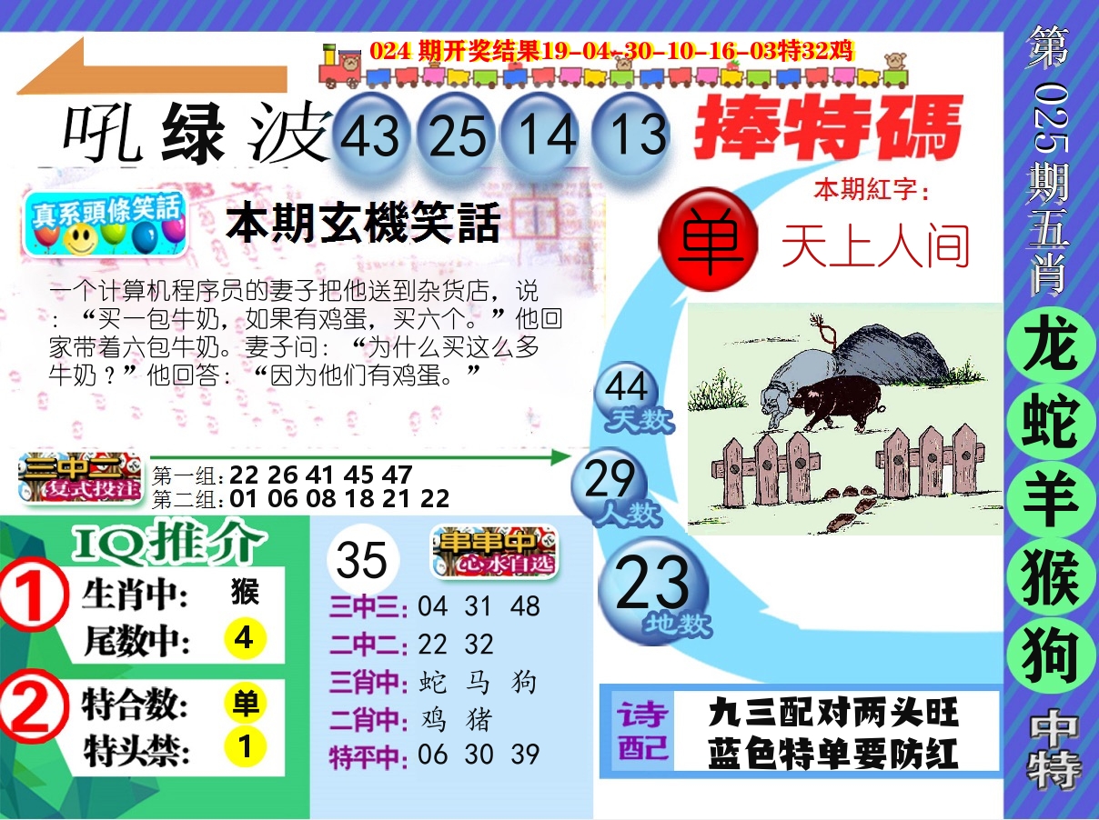 新特报 第25期