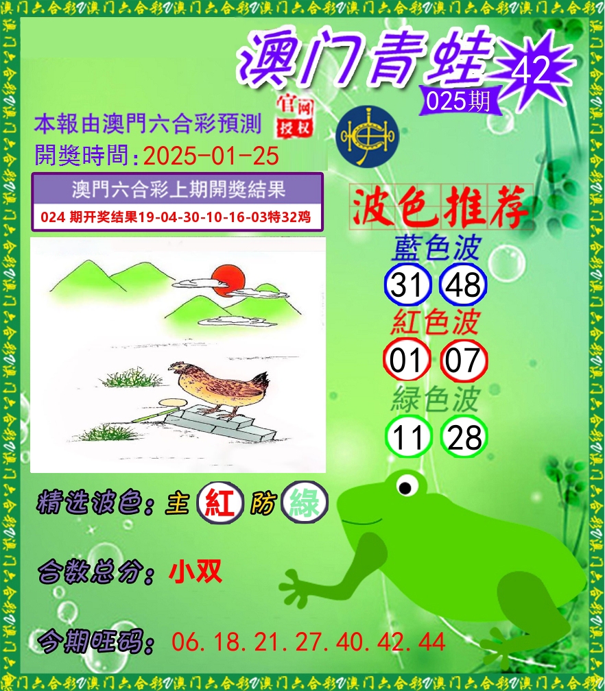 青蛙系列42 第25期