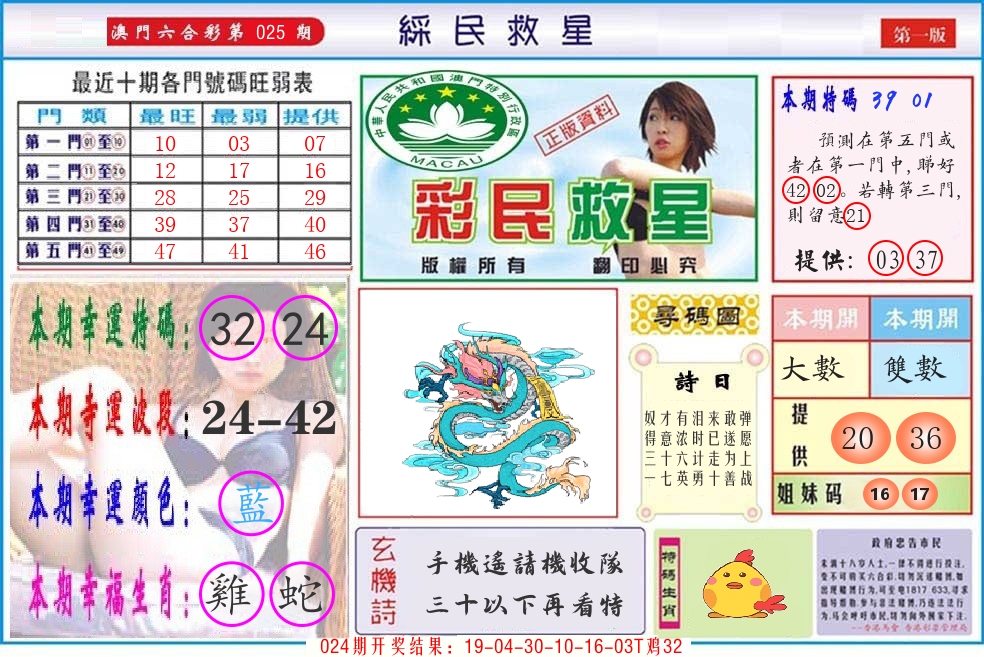 澳门彩民救星 第25期