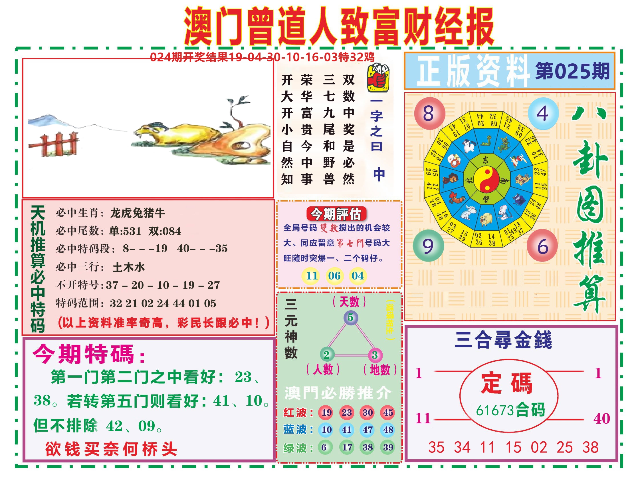 曾道人致富财经 第25期